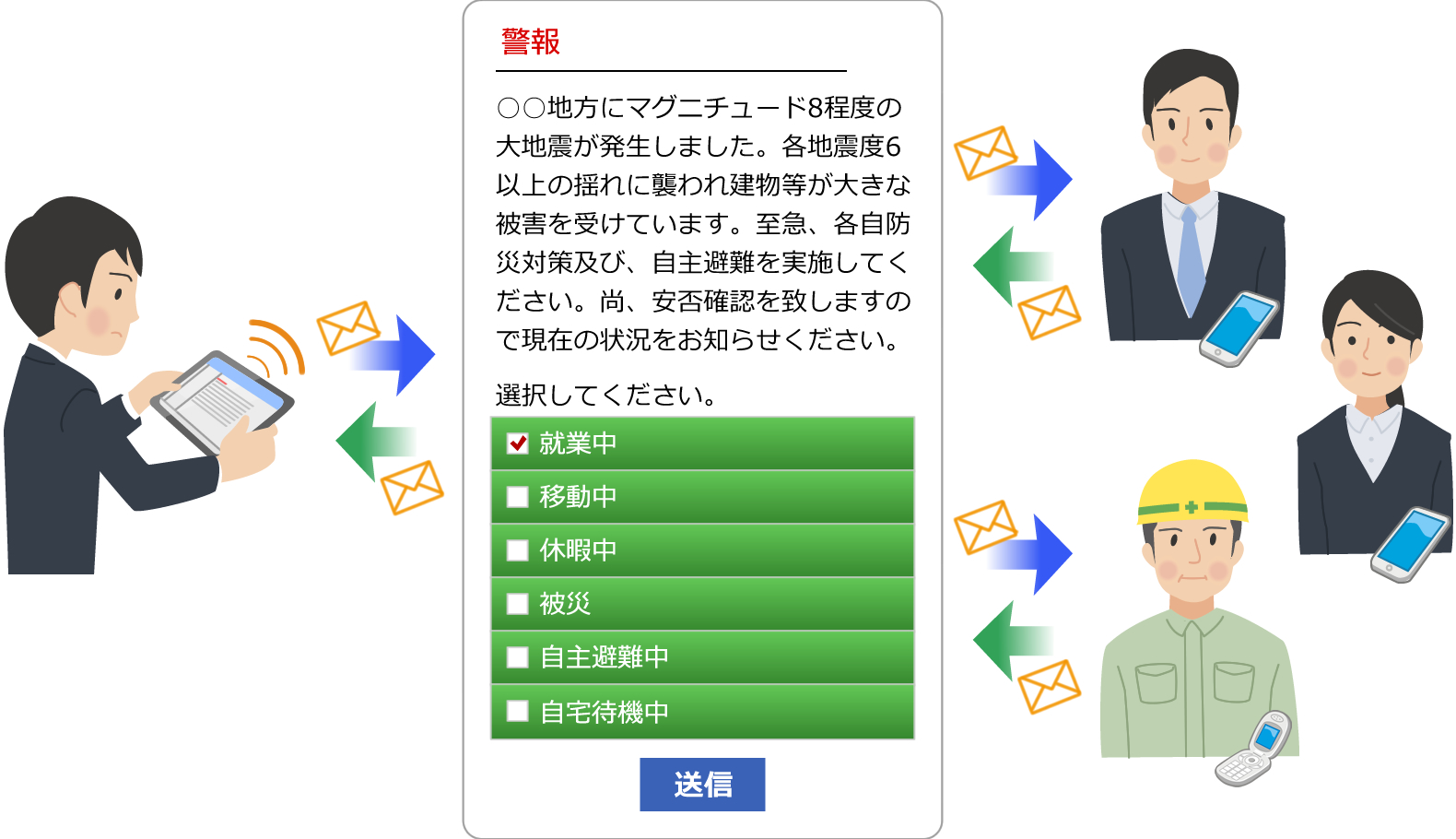 企業様でのご利用例