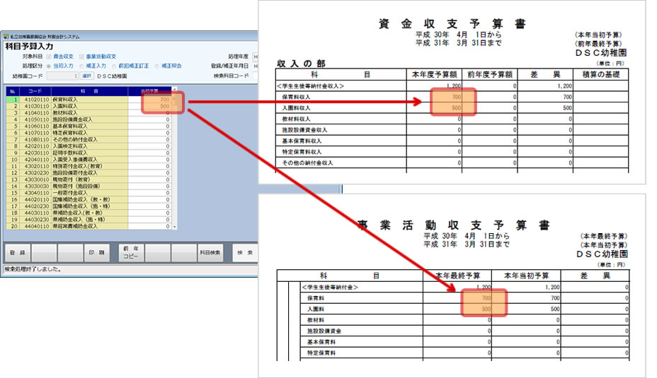 入力した予算が、他の伝票にも反映されます。