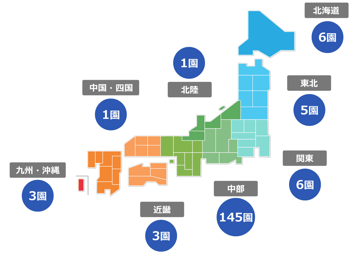 導入実績マップ　北海道6園　東北5園　関東6園　北陸1園　中部145園　近畿3園　中国・四国1園　九州・沖縄3園