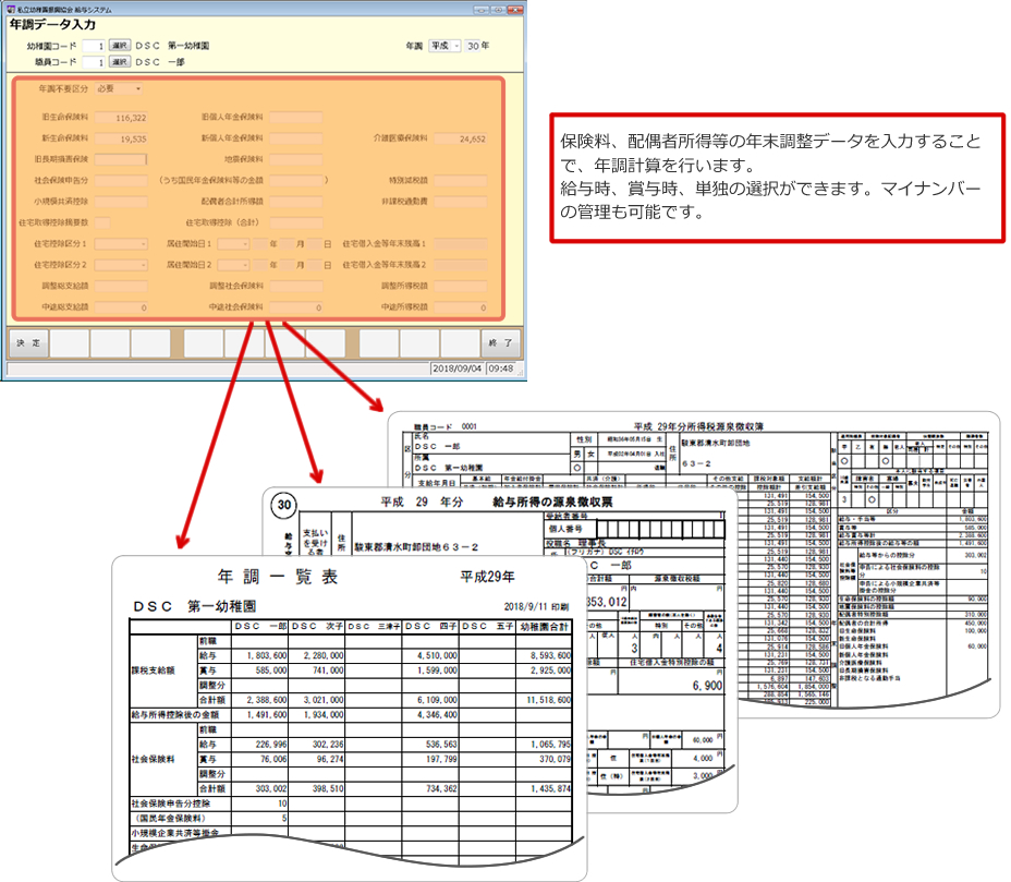 年末調整データ入力画面例　保険料、配偶者所得等の年末調整データを入力することで、年調計算を行います。給与時、賞与時、単独の選択ができます。マイナンバーの管理も可能です。