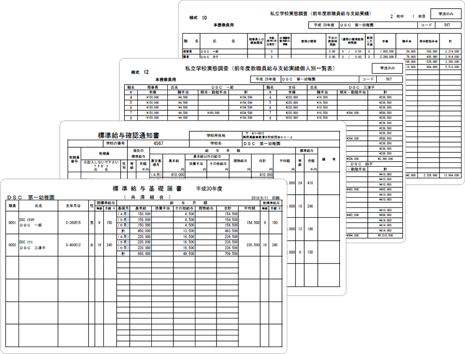 提出資料の作成例