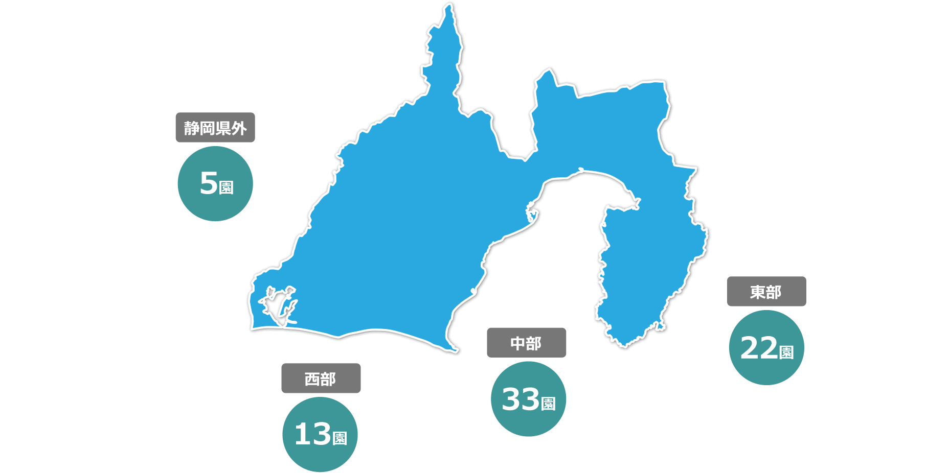 導入実績マップ　静岡県　西部13園　中部33園　東部22園　静岡県外5園