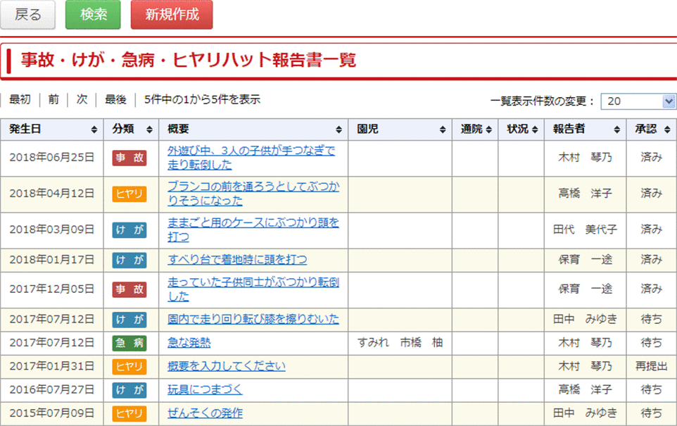 事故・けが・急病・ヒヤリハット報告書一覧画面